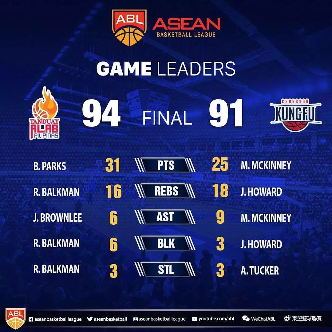 关于比分胶着,双方你来我往,角逐极具看点的信息 关于比分胶着,双方你来我往,角逐极具看点的信息